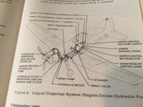 1983 Cessna AgHusky T188C Pilot's Information Manual.