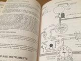 1983 Cessna Skylane 182R Pilot's Information Manual.