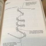 1982 Cessna Aerobat, A152 Pilot's Information Manual.