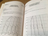 1984 Cessna Cutlass 172Q Pilot's Information Manual.