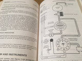 1984 Cessna Cutlass RG, 172RG Pilot's Information Manual.