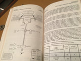 1981 Cessna Skylane 182R Pilot's Information Manual.