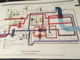 Gulfstream G500 & G550 Maintenance Training Schematic Manual.