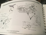 Gulfstream G500 & G550 Maintenance Training Schematic Manual.