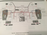 Gulfstream G500 & G550 Maintenance Training Schematic Manual.