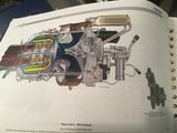 Gulfstream G500 & G550 Maintenance Training Schematic Manual.