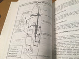 1975 Cessna 402B Owner's Manual.