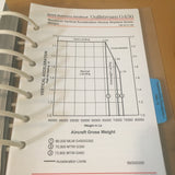 Gulfstream G450 Quick Reference Handbook.