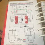 Gulfstream G450 Quick Reference Handbook.