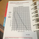 Gulfstream G450 Quick Reference Handbook.