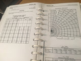 Cessna Citation Ultra 560 Pilot's Abbreviated Checklist.