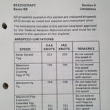 Raytheon Beechcraft  Baron 58 & 58A Pilot's Operating Handbook. POH.
