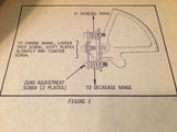 Edo Manifold Pressure Gauge Service Manual.