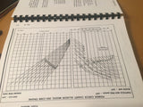 Bell 206L-1 LongRanger II Flight Manual.