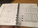 Bell 206L-1 LongRanger II Flight Manual.