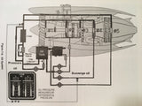 FlightSafety Cessna Citation Bravo Pilot Training Manual.