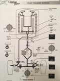 FlightSafety Cessna Citation Bravo Pilot Training Manual.