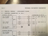 Universal Inertial Reference Sensors & GPS IRS Sensors Install Manual.