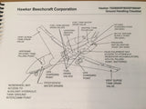 Hawker Beechcraft 750, 800XP, 850XP & 900XP Ground Handling Checklist.