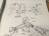 Hawker Beechcraft 750, 800XP, 850XP & 900XP Ground Handling Checklist.