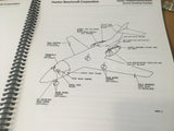 Hawker Beechcraft 750, 800XP, 850XP & 900XP Ground Handling Checklist.