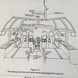 Hawker Beechcraft 750, 800XP, 850XP & 900XP Ground Handling Checklist.