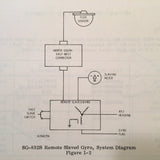 Bendix SG-832B Gyro Service Manual.