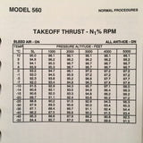 Cessna Citation V Ultra Pilot's Abbreviated Checklist.