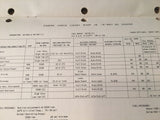 Pratt & Whitney Wasp Jr. B5 Engine Operating Instructions.