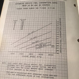 Pratt & Whitney Wasp Jr. B5 Engine Operating Instructions.