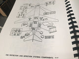 TWA DC9-80, Super 80 Maintenance Training Handbook.