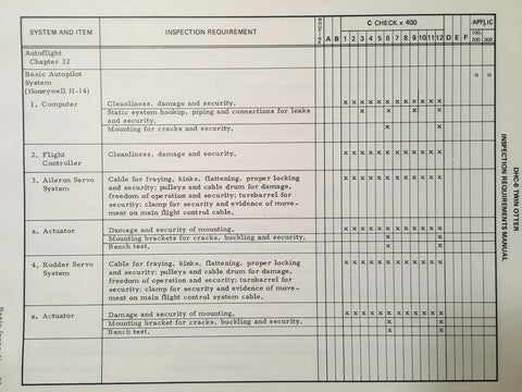 Dcd Inspection de Havilland DHC-6 Twin Otter Inspection Requirements Manual. – G's ...