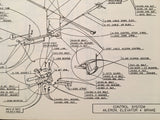 Aeronca Champion Model 7A Service Manual.