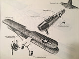 Army Model PT-13D - Navy model N2S-5 Airplane Parts Manual .
