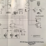 Honeywell SPZ-4500 IFCS in BAe Jetstream 41 Pilot's Guide Manual.