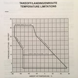 Cessna Citation Sovereign, Model 680 Flight Manual.