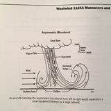 Westwind 1124A Maneuvers & Procedures Handbook.