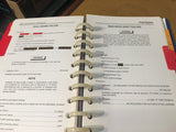 Bell 412SP Normal, Emergency, Abnormal Pilots Checklist.