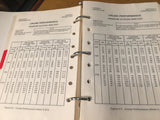 1978 Cessna Skylane RG, R182 Pilot's Operating Handbook. POH.