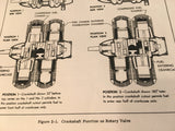 McCulloch Motors Aircraft Engine O-100-1 Service Institutions Manual.