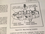 McCulloch Motors Aircraft Engine O-100-1 Service Institutions Manual.