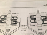 McCulloch Motors Aircraft Engine O-100-1 Service Institutions Manual.