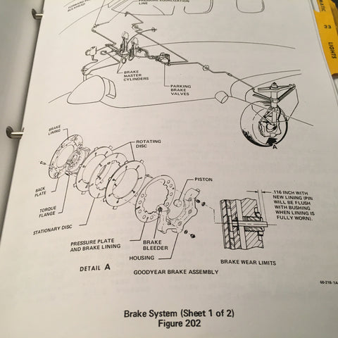 Duke B60 Checklist.pdf Beechcraft Duke 60, A60 & B60 Shop Service Manual. – G's Plane Stuff