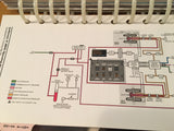 Gulfstream IV Operating Handbook.