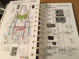 Gulfstream IV Operating Handbook.