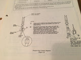 Collins UMT & Thinline Connectors Install Manual.