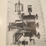 Bendix 11-700 Test Stand Operating & Parts Booklet.