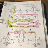 Bell 412 Pilot Training Manual