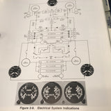 Bell 412 Pilot Training Manual