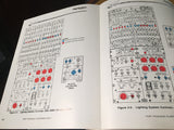 Bell 412 Pilot Training Manual